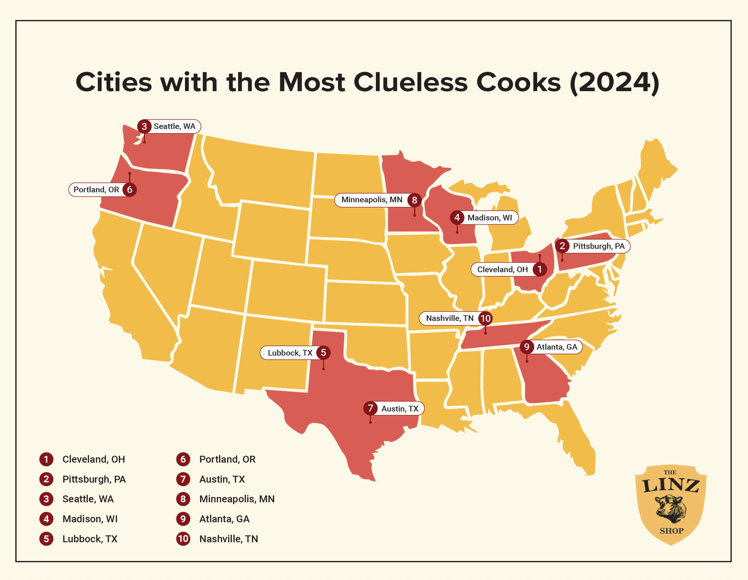 City with most clueless cooks (2024)